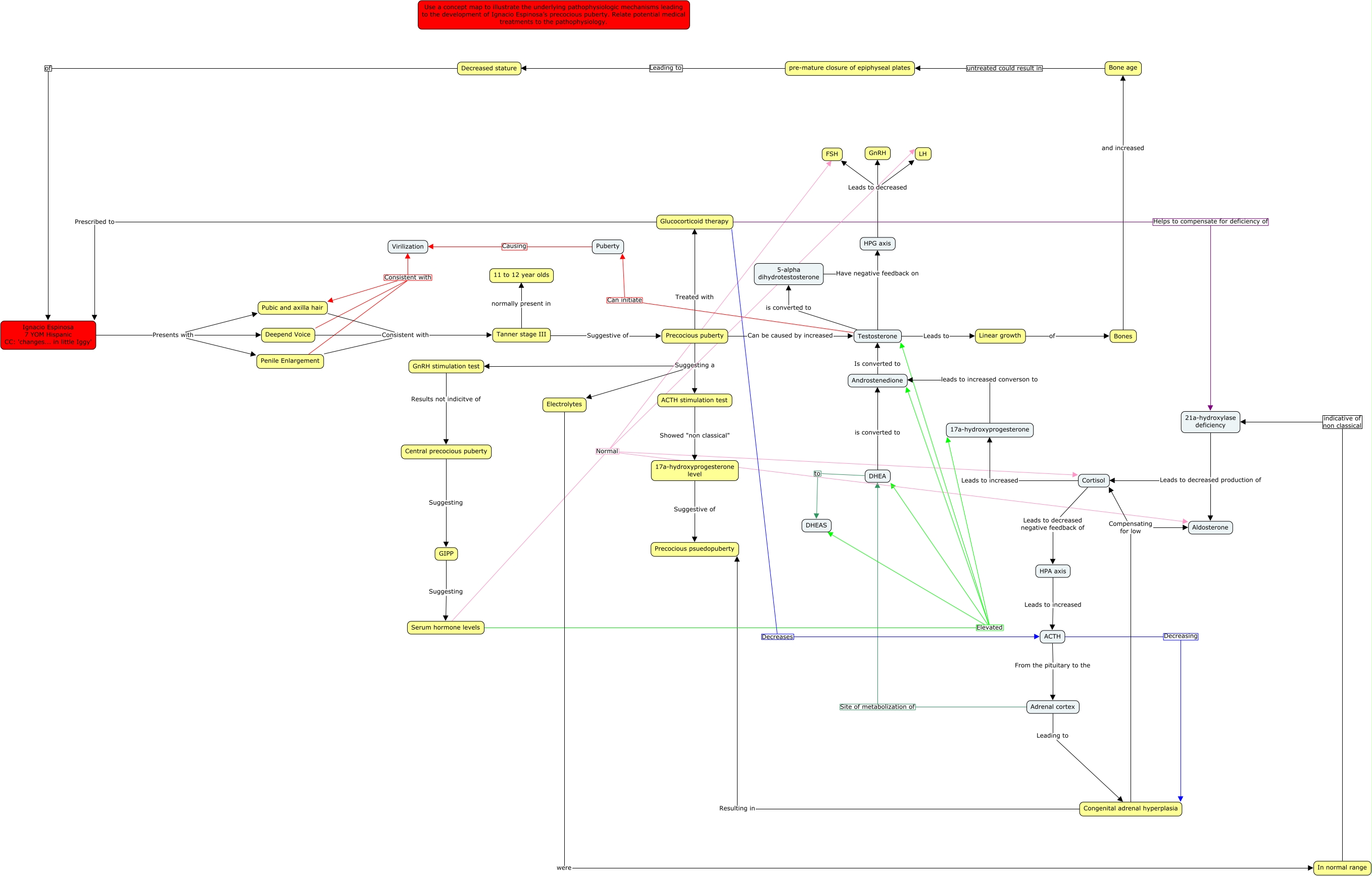 week 40 ignacio espinosa